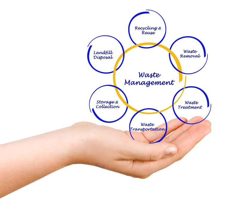 Smart Tips for Responsible Pots and Pans Disposal